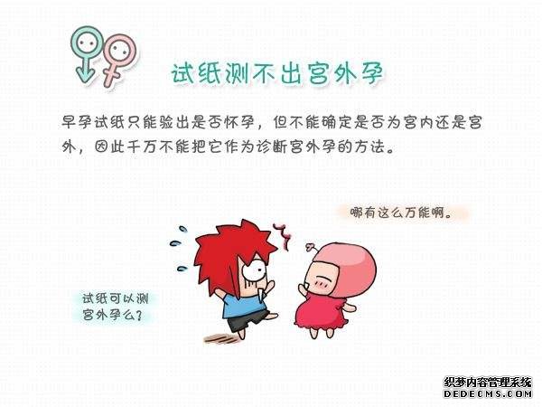 了解什么是宫外孕(图1) 了解什么是宫外孕(图1)