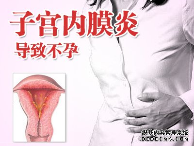 子宫内膜炎病因(图1) 子宫内膜炎病因(图1)