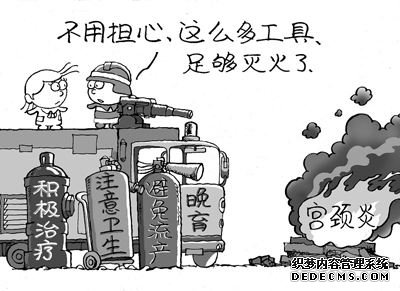 宫颈炎常识(图1)